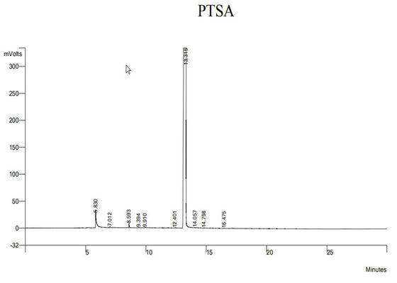 Επισημαίνοντας πρακτόρων PTSA ελέγχου 59572-10-0 βιομηχανικό υδάτινο σύστημα λεκέδων κλίμακας βιολογικό